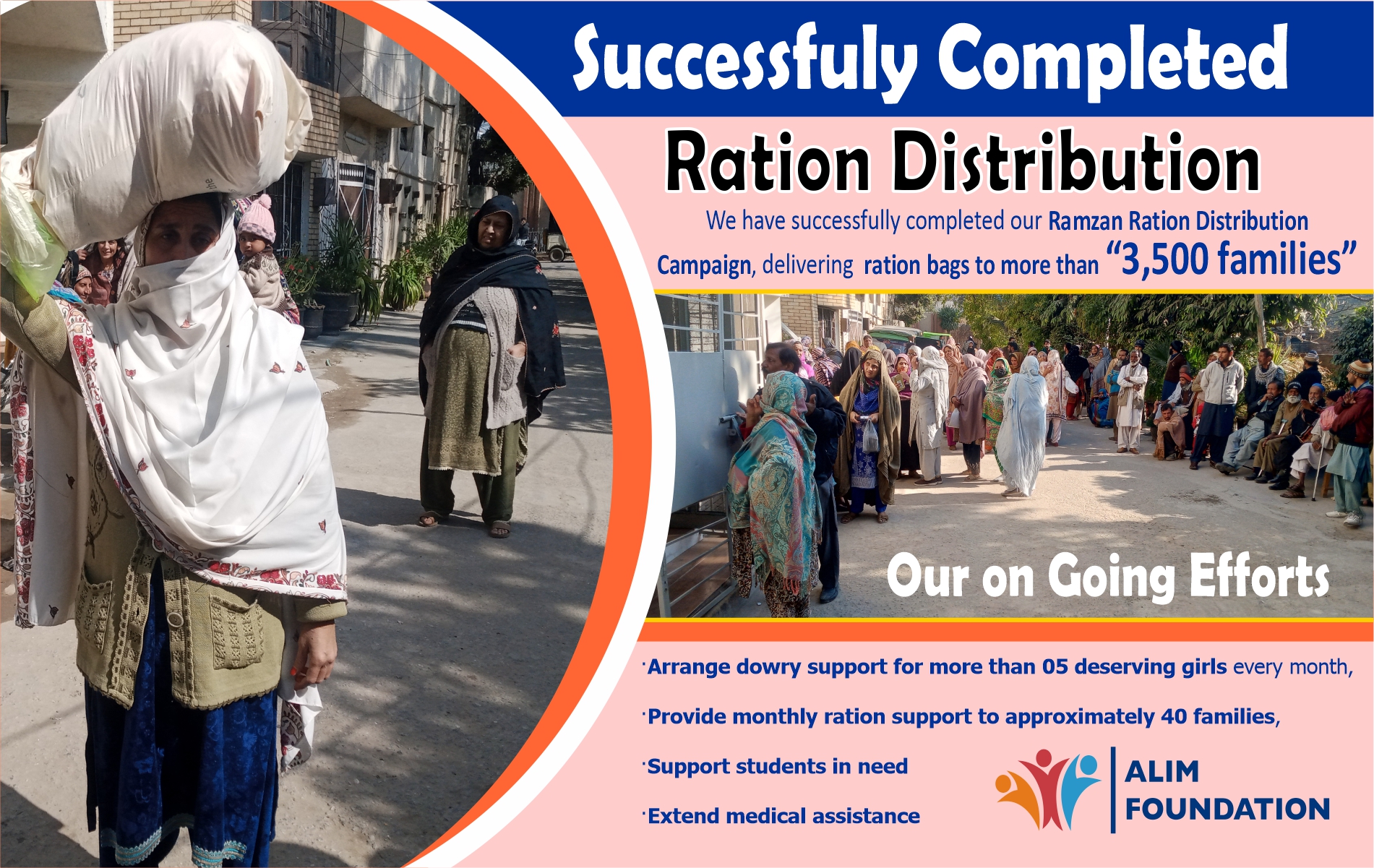 Ramzan Update – Alim Foundation